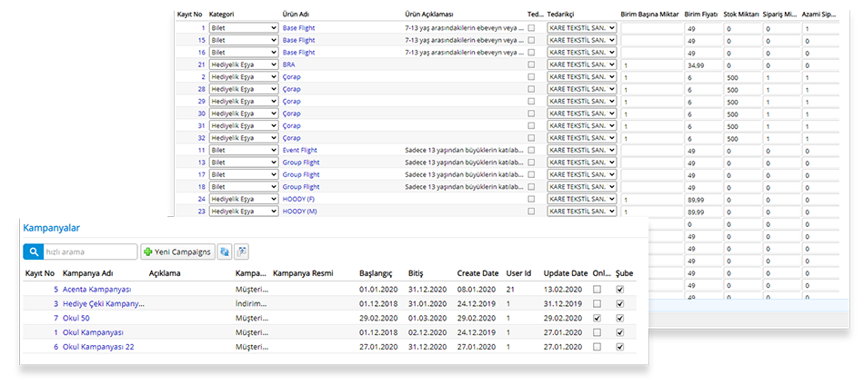 Ürün Yönetimi, Siparişler ve Kampanya