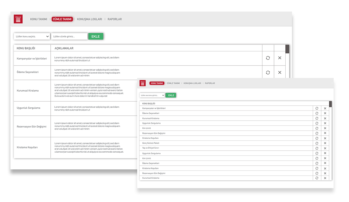Konu Tanımlama - Cümle Tanımlama