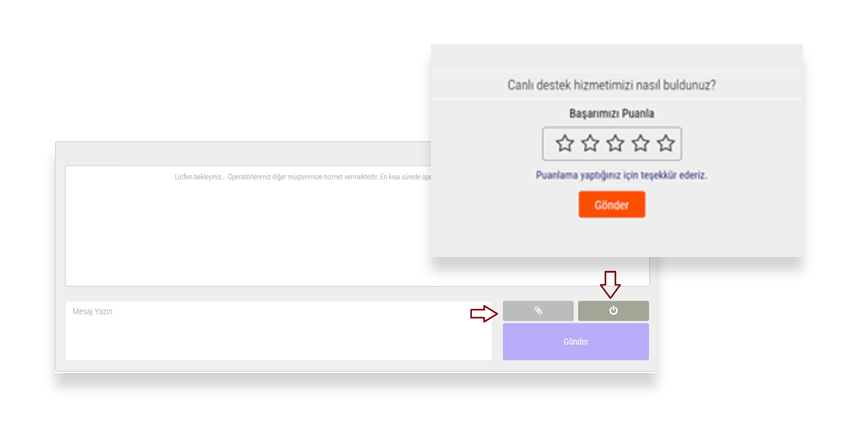 Kullanıcı Görüşme