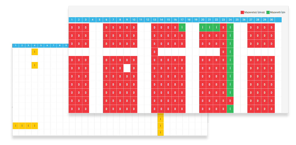 Devamsızlık, İzinli ve Gelmeyen Personel Raporları