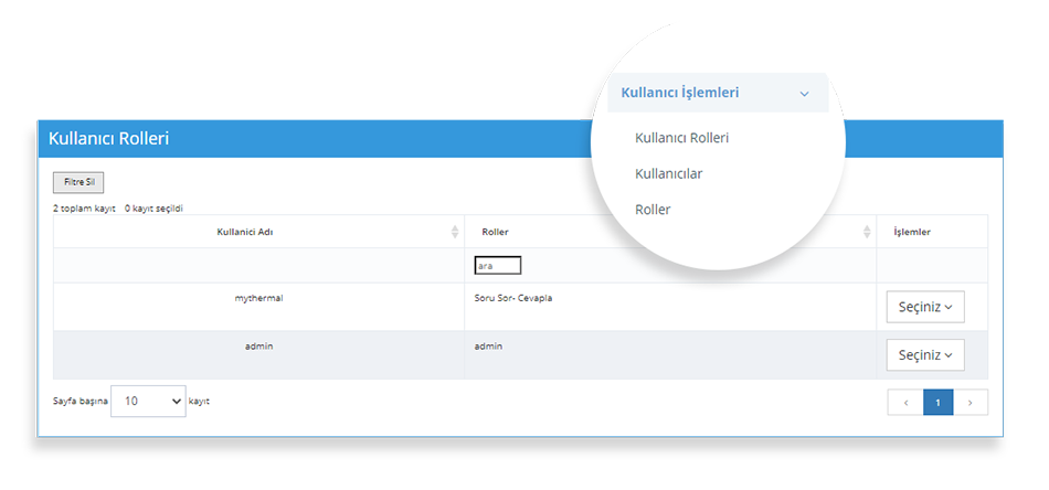 Kullanıcı İşlemleri